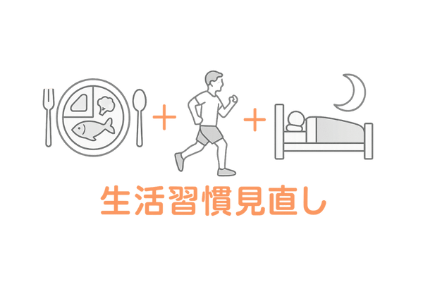 生活習慣＆ヘアケアの基本