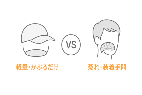 帽子ウィッグとフルウィッグの違いをひと目で比較
