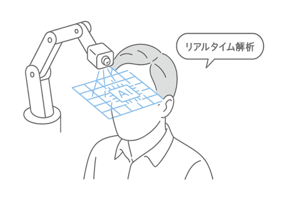 ARTASロボットが頭皮を3Dスキャンする様子