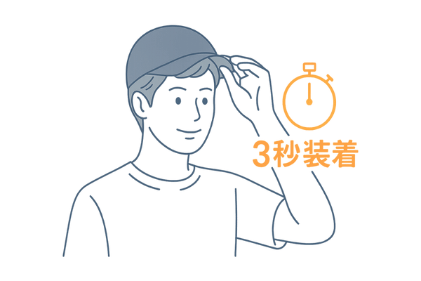 帽子ウィッグのワンタッチ装着イラスト