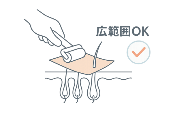 接着式増毛シート貼付け断面図