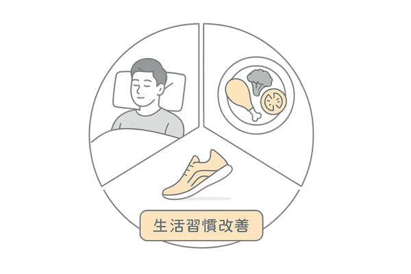 10代薄毛対策に必要な睡眠・栄養・運動アイコン図