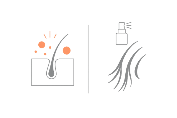 ミノキシジル外用:皮膚症状と初期脱毛