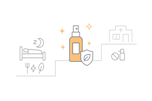 育毛剤を第一選択にする三段階フロー(生活習慣→育毛剤→医療介入)