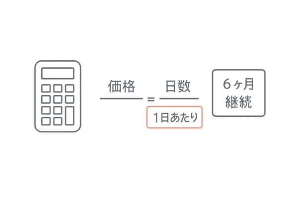 1日あたりコストの考え方(簡易計算イラスト)