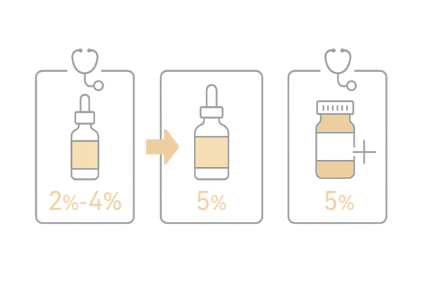 医療用ミノキシジル2%以上の選択肢|濃度別と医師管理