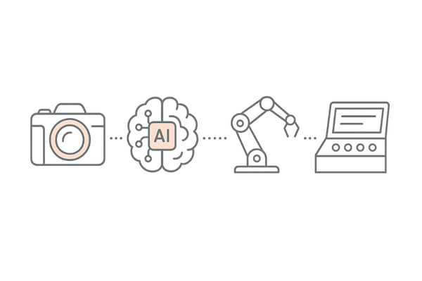 ARTASロボットの構成イメージ(カメラ・AI・ロボットアーム・コンソール)