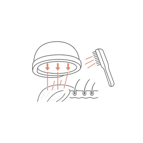LED及び低出力レーザー照射