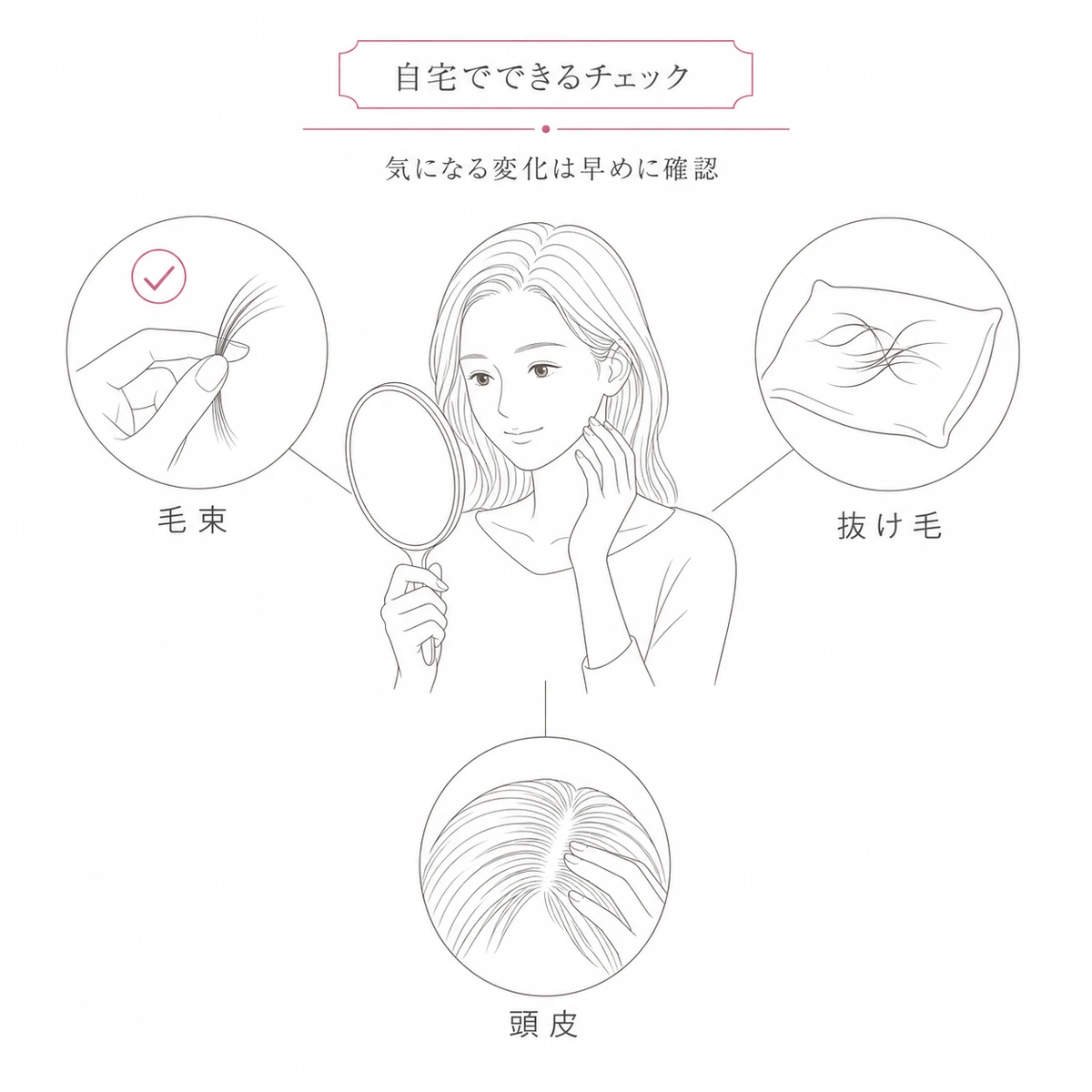 毛束・抜け毛・頭皮の3つの視点で薄毛の初期サインを自宅で確認する女性を表した線画イラスト