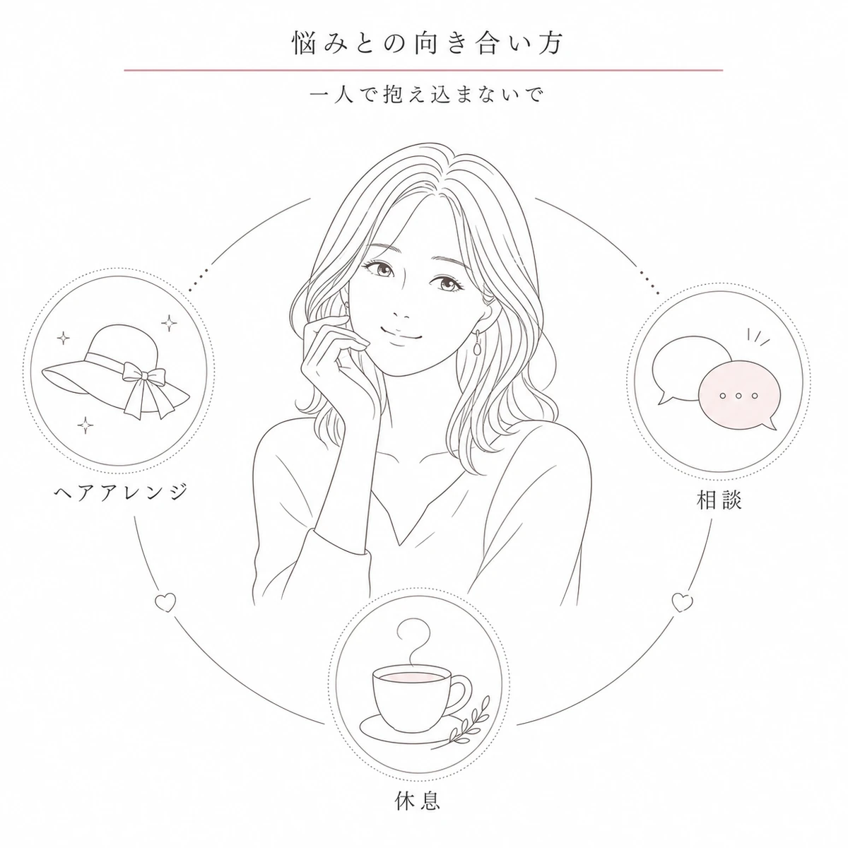 ヘアアレンジや相談や休息で抜け毛の悩みと向き合う工夫を表した線画イラスト