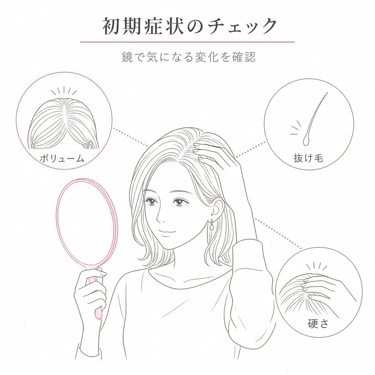 鏡でボリュームや抜け毛や頭皮の硬さを確かめる初期症状のセルフチェックを表した線画イラスト