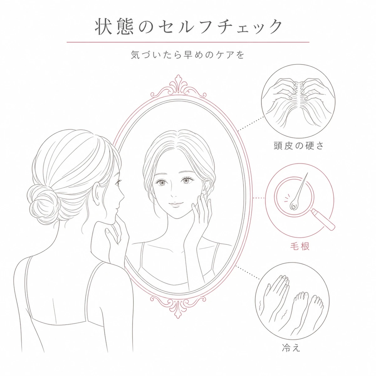 頭皮の硬さや毛根や冷えなどストレスのセルフチェック項目を鏡で表した線画イラスト