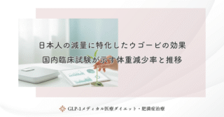 日本人の減量に特化したウゴービの効果｜国内臨床試験が示す体重減少率と推移