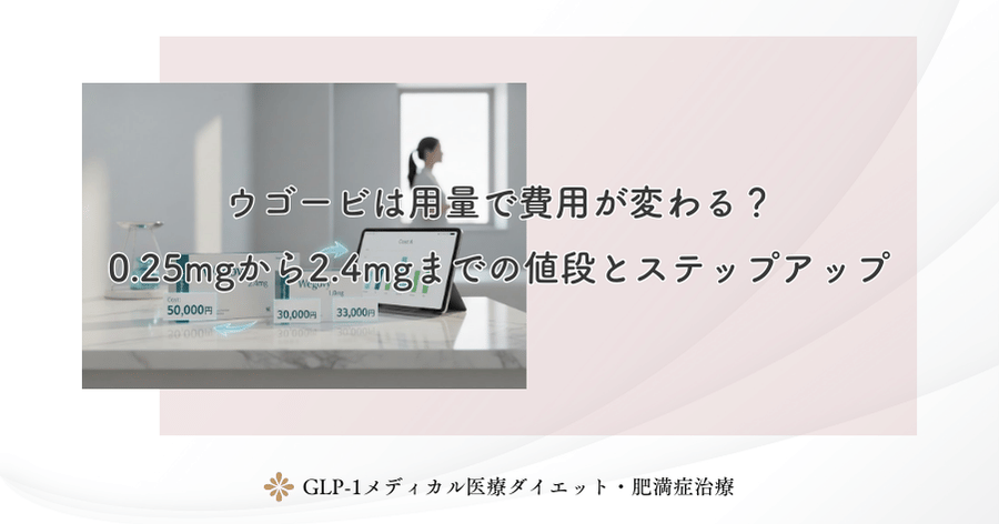 ウゴービは用量で費用が変わる？0.25mgから2.4mgまでの値段とステップアップ