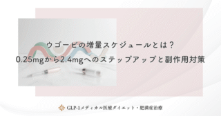 ウゴービの正しい使い方！自己注射の手順と効果を最大化するポイント