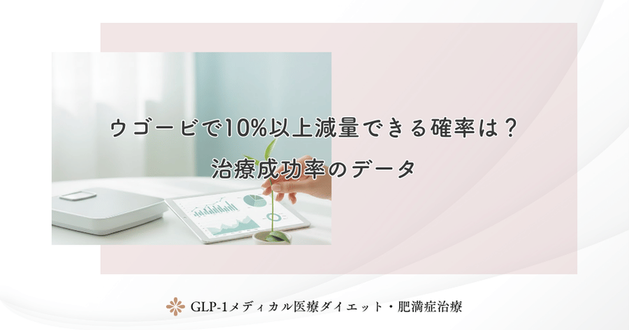 ウゴービで10%以上減量できる確率は？治療成功率のデータ