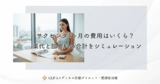 サクセンダ1ヶ月の費用はいくら？薬代と診察料の合計をシミュレーション