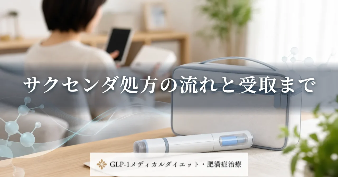 サクセンダ処方の流れをたどる、オンライン診察から自宅受取までの手順