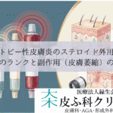 アトピー性皮膚炎のステロイド外用薬｜強さのランクと副作用（皮膚萎縮）の管理