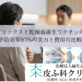 シングリックスと乾燥弱毒生ワクチンの違い｜予防効果97%の実力と費用の比較