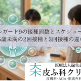 シルガード9の接種回数とスケジュール｜15歳未満の2回接種と3回接種の違い