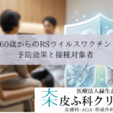 60歳からのRSウイルスワクチン（アレックスビー）｜予防効果と接種対象者