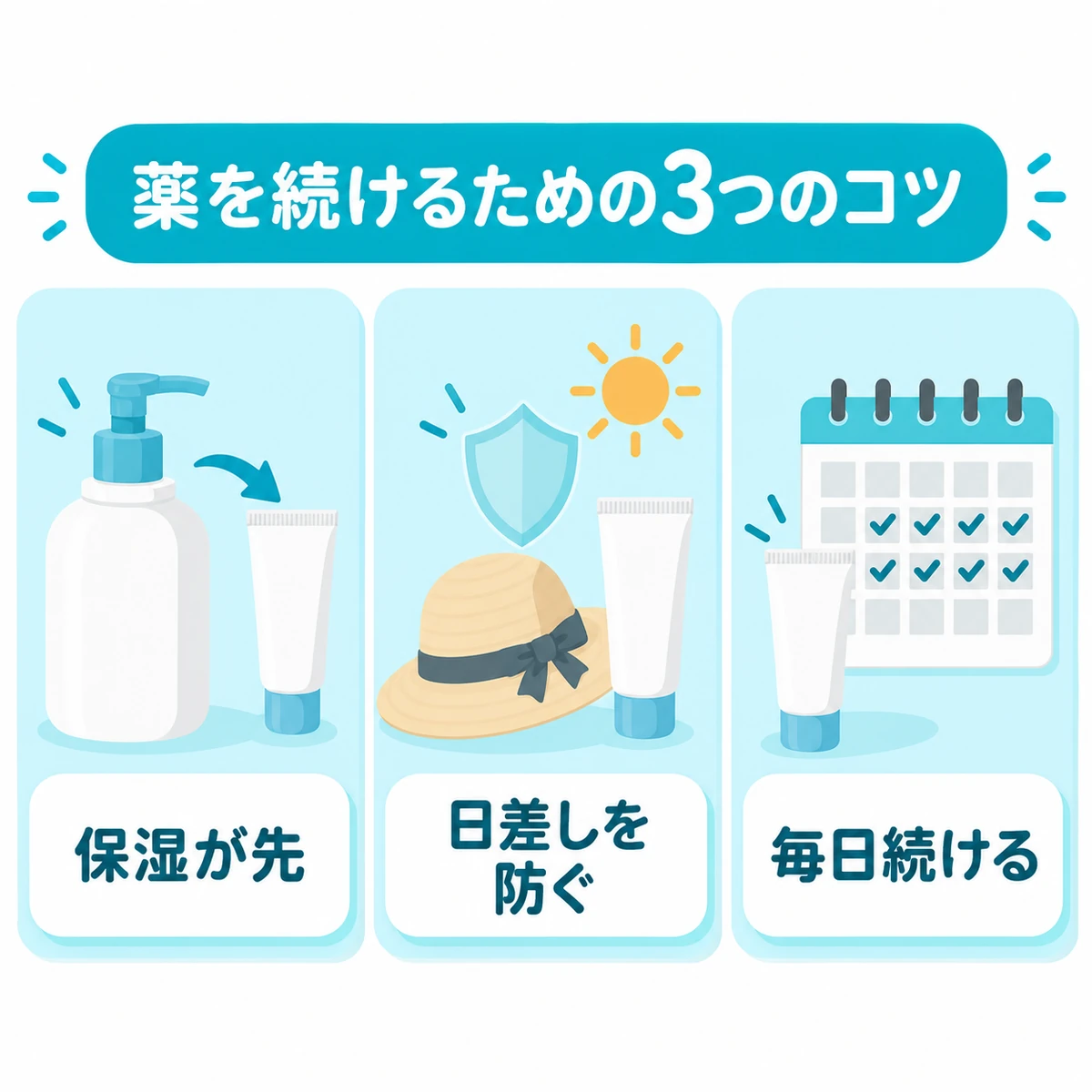 保湿を先に行い、日差しを防ぎながらニキビ薬を毎日続ける3つのコツ