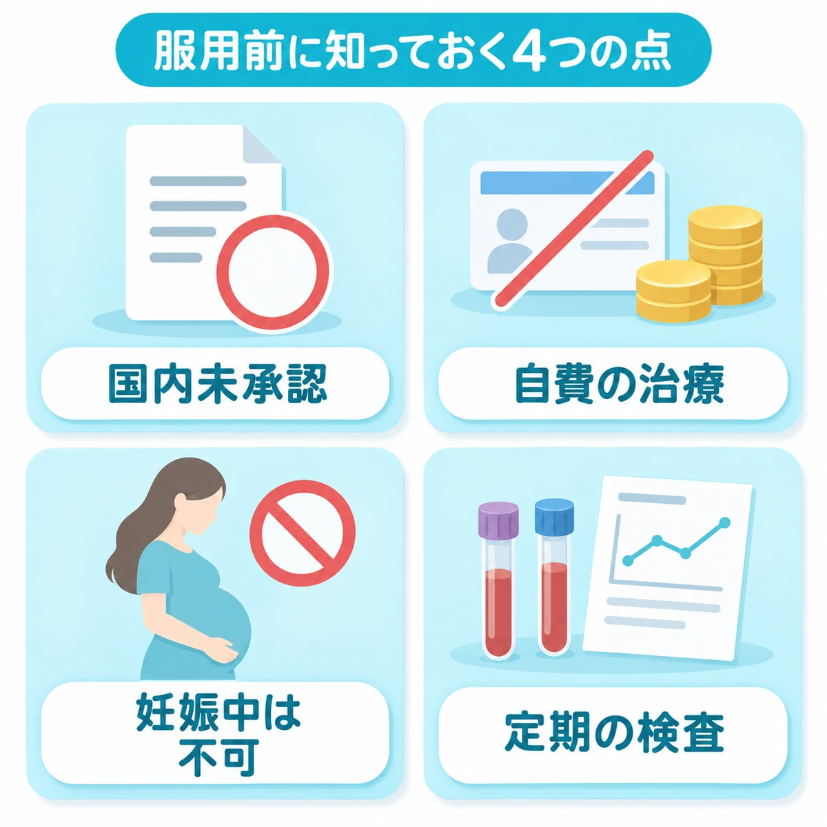 国内未承認、自費診療、妊娠中の服用禁止、定期検査の4点をまとめた図